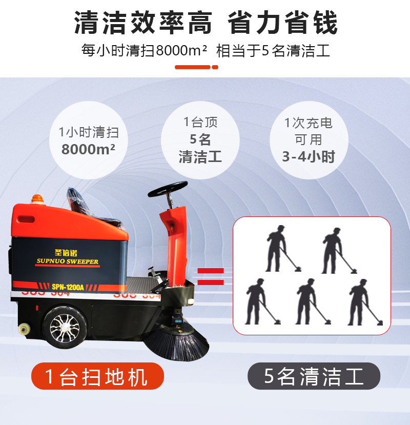 小型掃地機(jī)性價比高