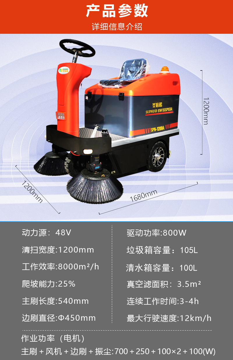 垃圾清掃車1200型