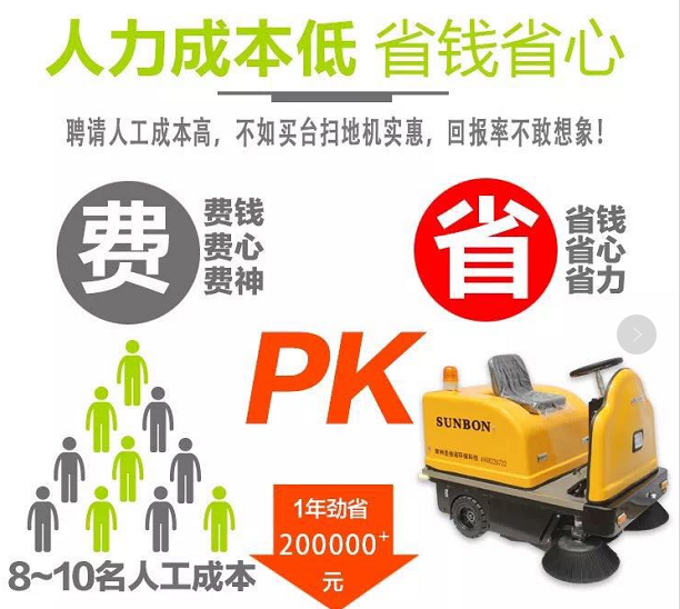 使用電動掃地車真的比人工更省錢嗎？