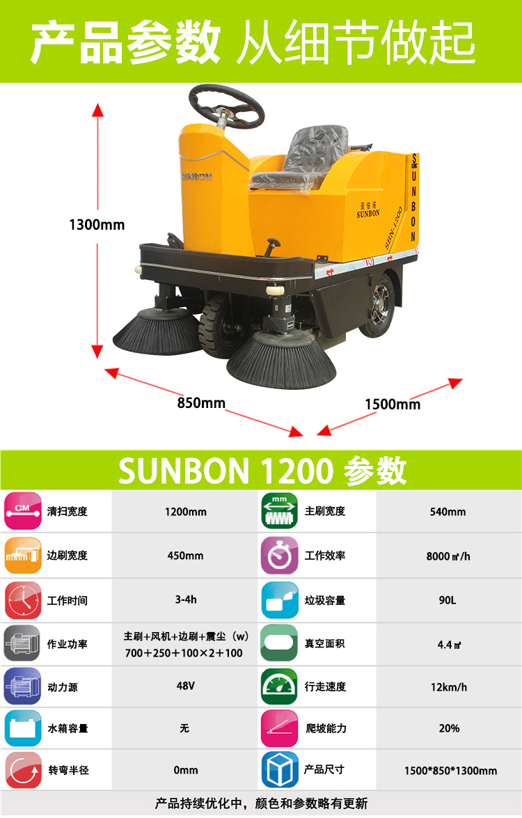 小型駕駛式掃地機1200A在河南某消防設(shè)備公司的應用