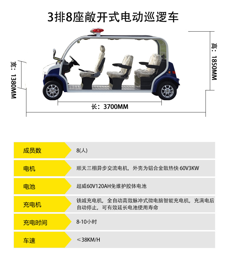 巡邏車(chē)_03