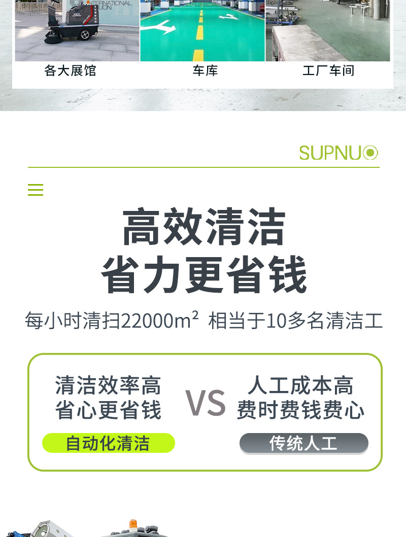 圣倍諾2000AC全封閉霧炮高壓沖洗駕駛式電動(dòng)掃地車(chē)詳情_(kāi)03