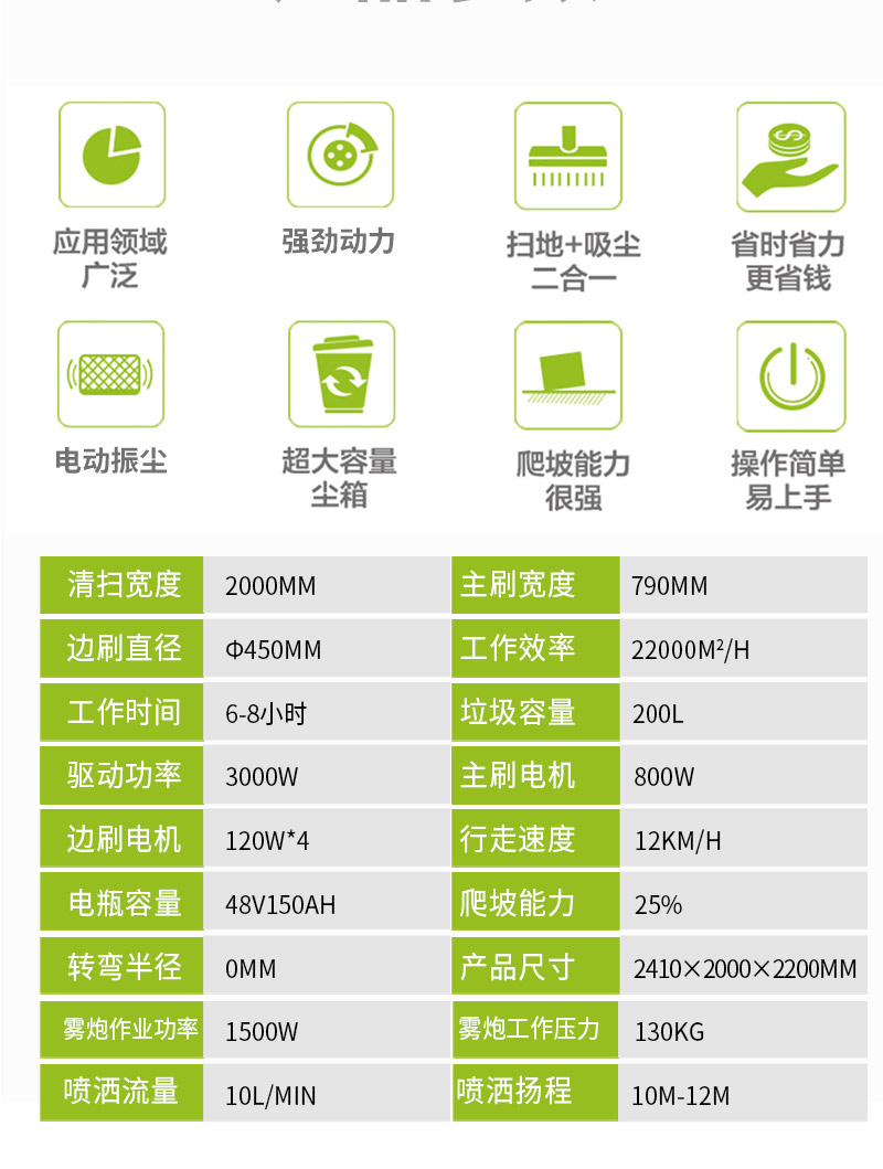 圣倍諾2000AC全封閉霧炮高壓沖洗駕駛式電動(dòng)掃地車(chē)詳情_(kāi)10