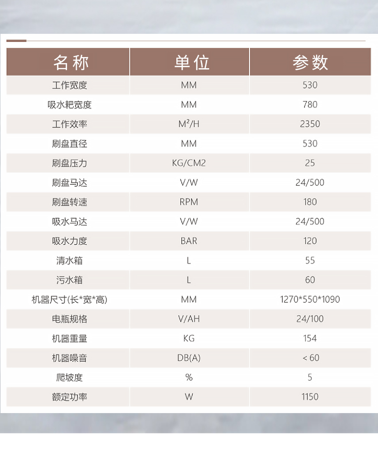 圣倍諾580手推式電動(dòng)洗地機(jī)580 詳情 (9)