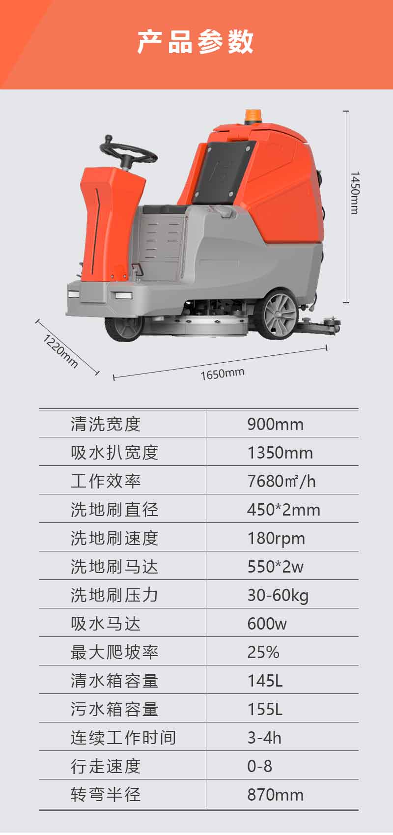 圣倍諾900駕駛式雙刷盤電動洗地機(jī)詳情_11